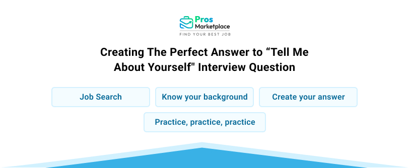 tell me about yourself interview question