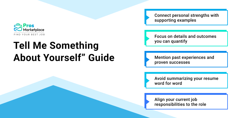 Tell Me Something About Yourself” guide