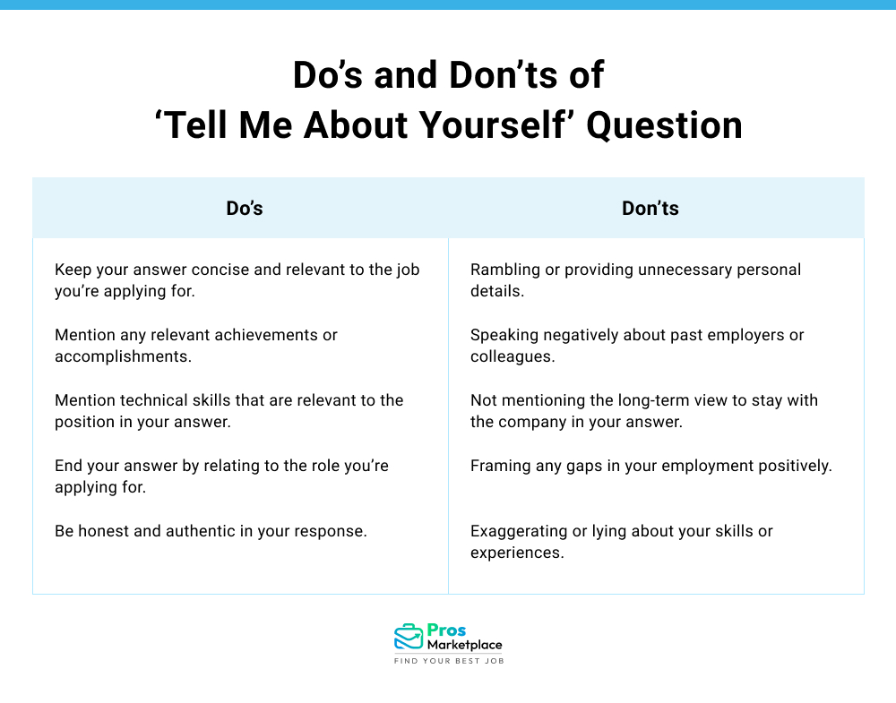 Dos and Don’ts: To Answer ‘Tell Me About Yourself’ Question 