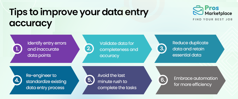 tips to improve your data entry accuracy