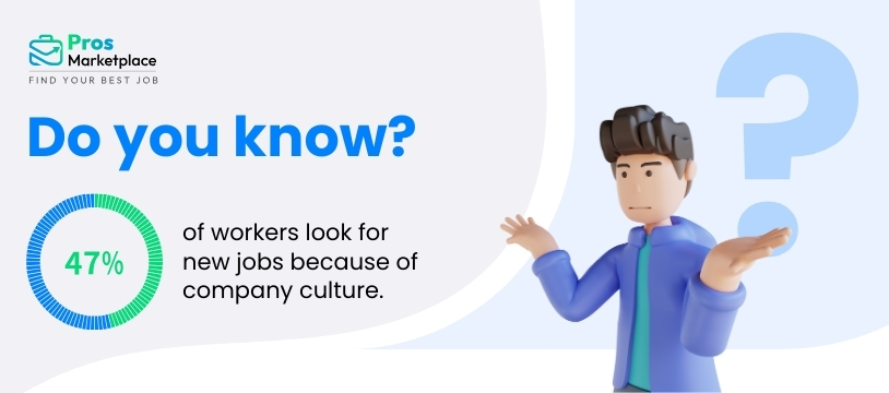 47% of workers look for new jobs because of company culture