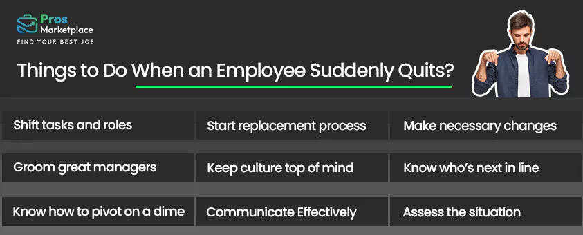 Things to Do When an Employee Suddenly Quits