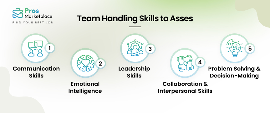 Team Handling Skills to Assess
