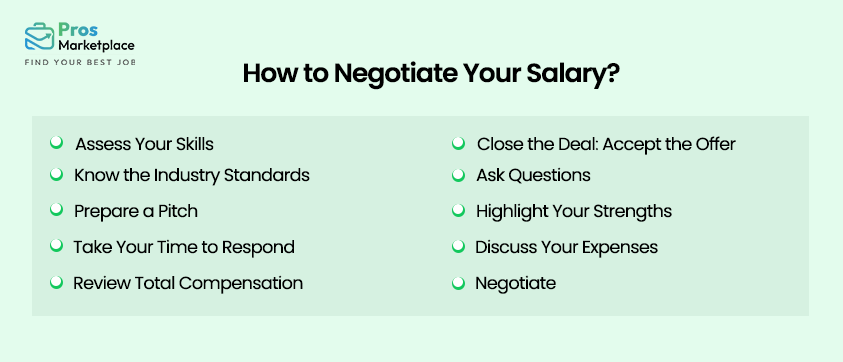 how to negotiate your salary