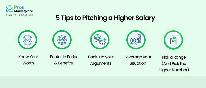 5 tips to pitching a high salary