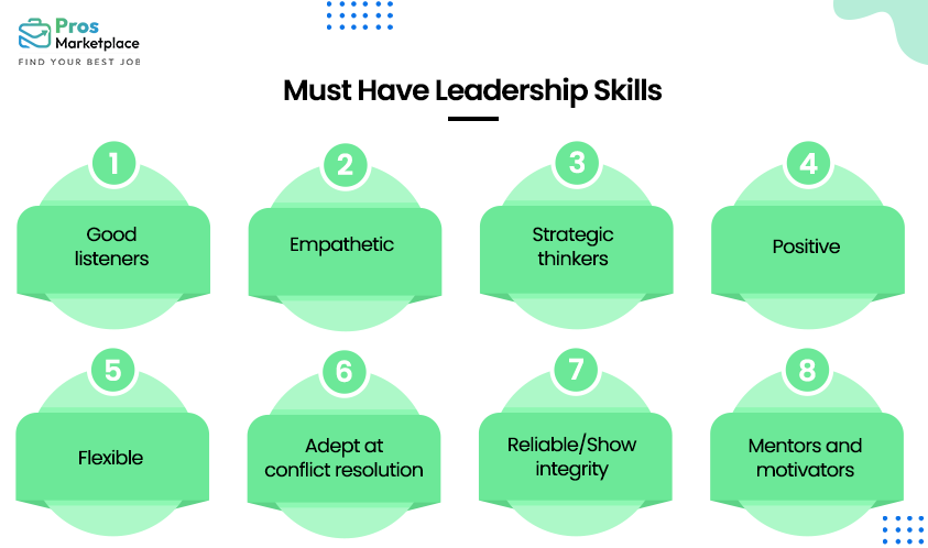 Must Have Leadership Skills