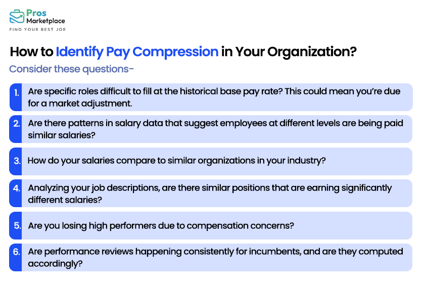  How to Identify Pay Compression in Your Organization?