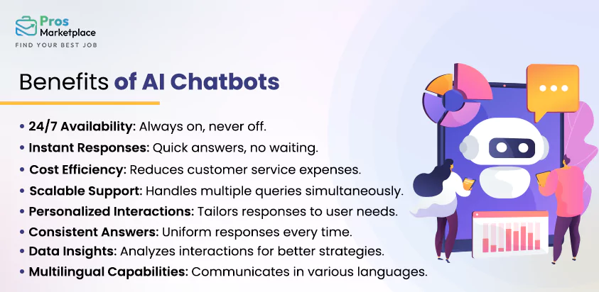 Benefits of AI Chatbots