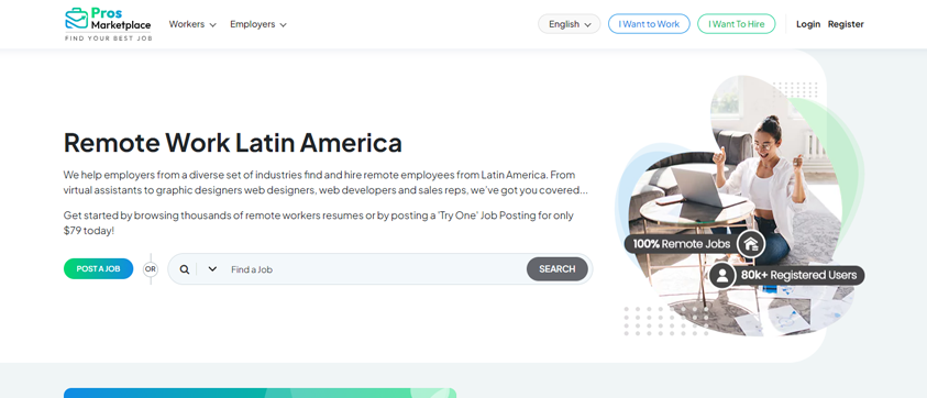 Pros Marketplace alternatives to fiverr
