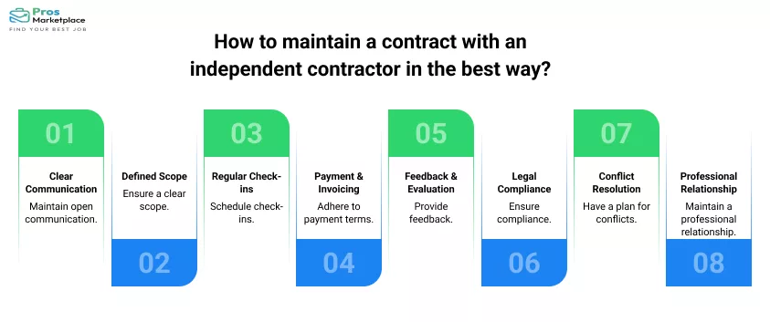 How to maintain a contract with an independent contractor in the best way?