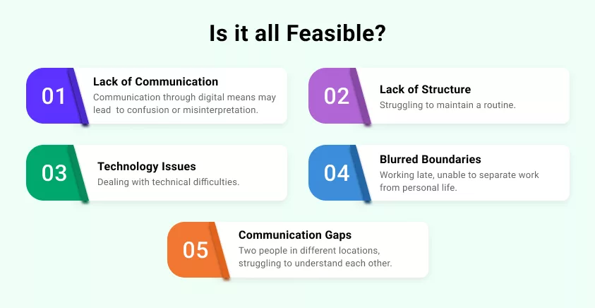 Drawbacks Of Working Remotely