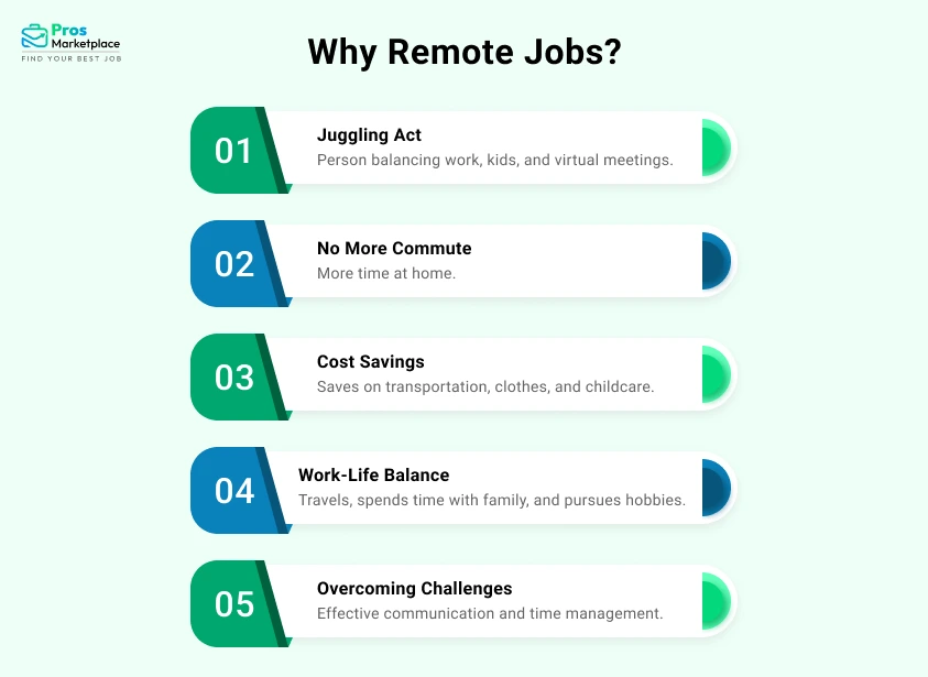 Why Remote Jobs
