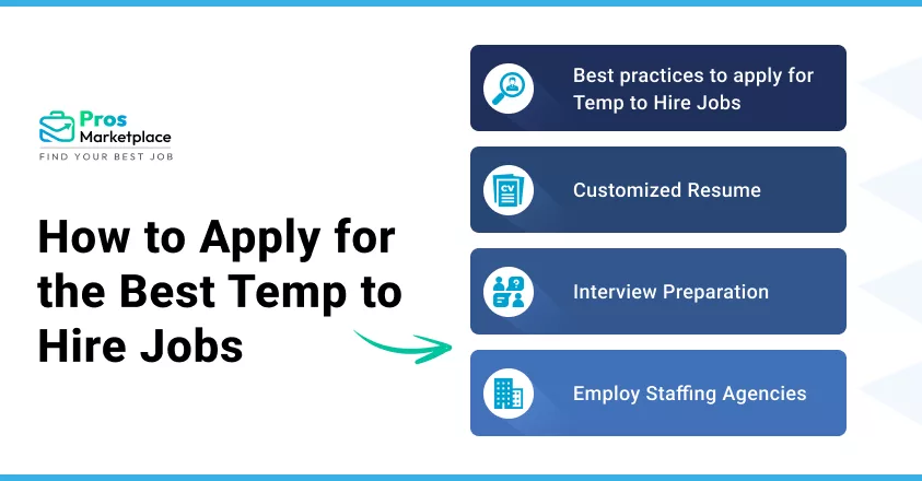 How to Apply for the Best Temp to Hire Jobs 
