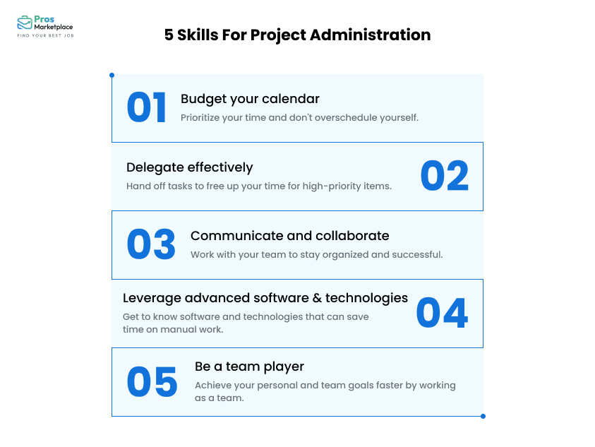 5 skills for project administration