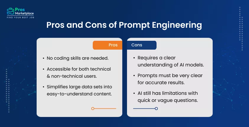 Pros and Cons of Prompt Engineering