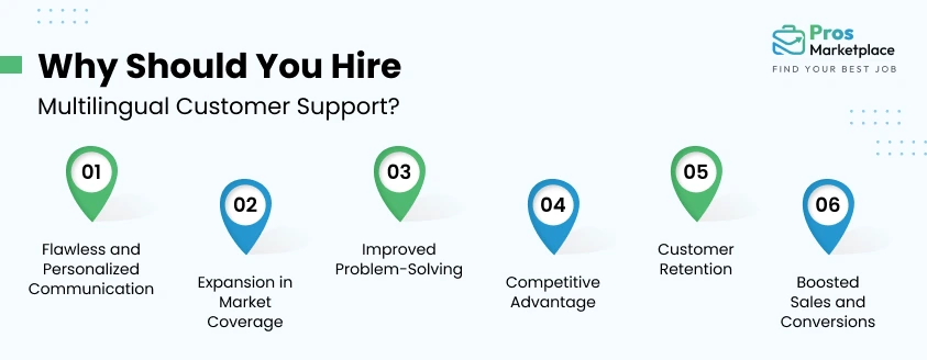 Why Should You Hire Multilingual Customer Support