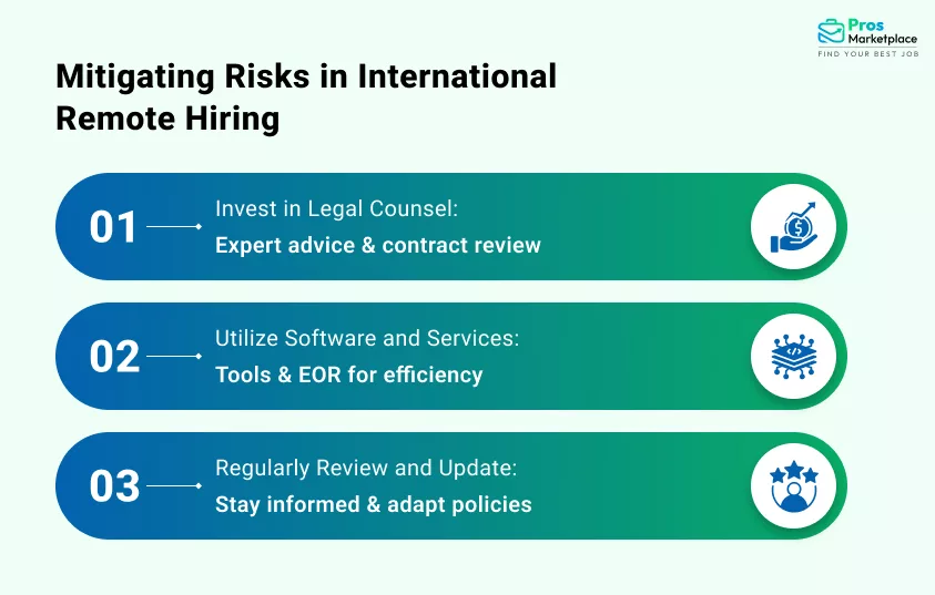Mitigating Risks in International Remote Hiring