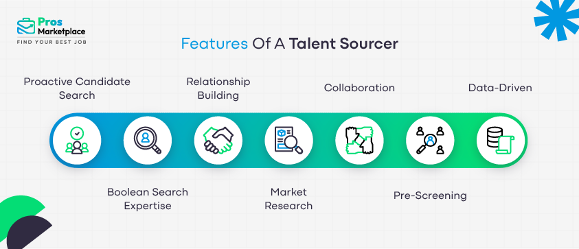 Features Of A Talent Sourcer