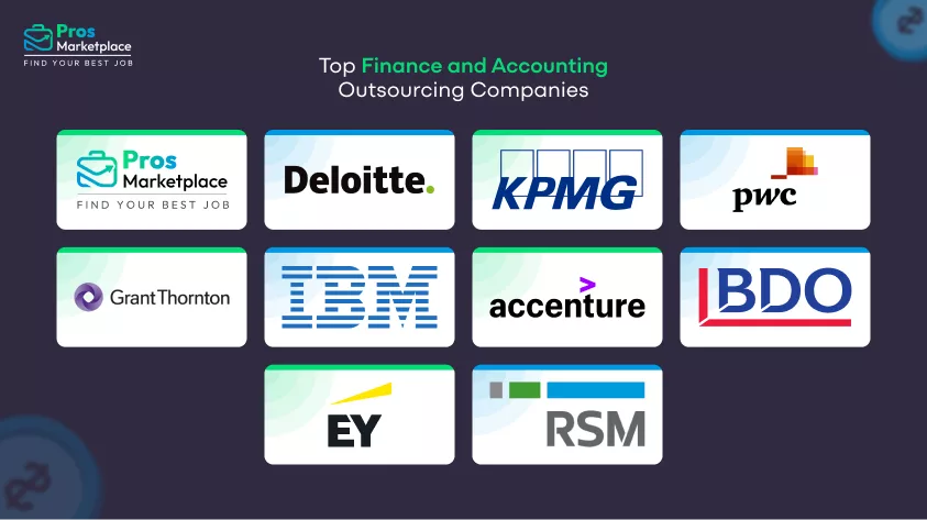 Top 10 Finance and Accounting Outsourcing Companies
