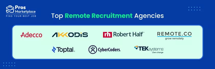 Top Remote Recruitment Agencies