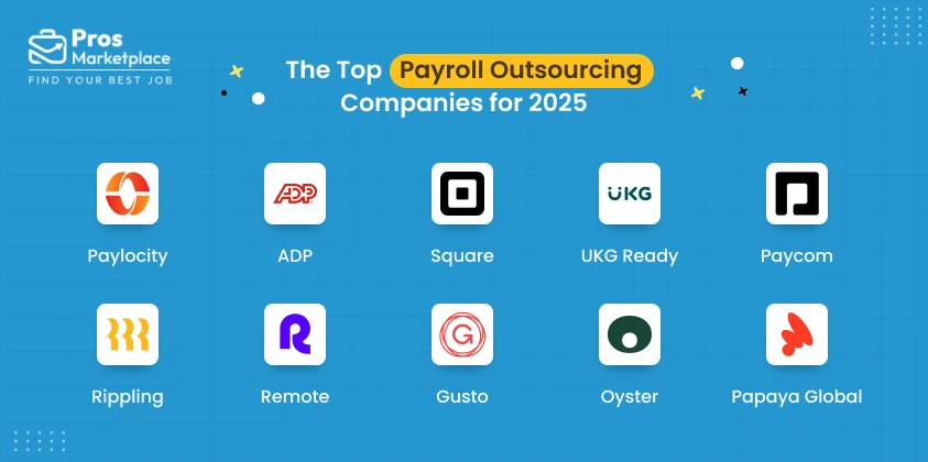 Top Payroll Outsourcing Companies for 2025