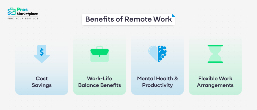 Benefits of Remote Work