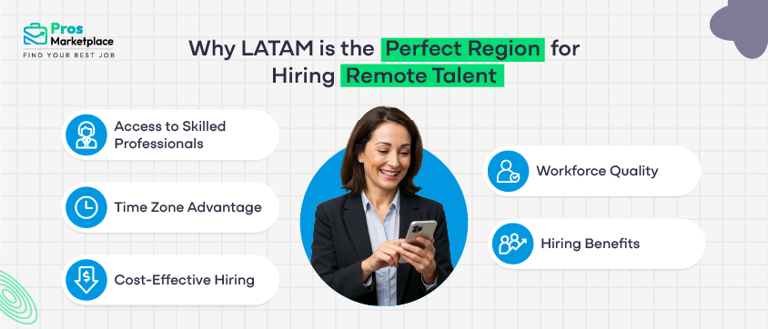 Why LATAM is the Perfect Region for Hiring Remote Talent