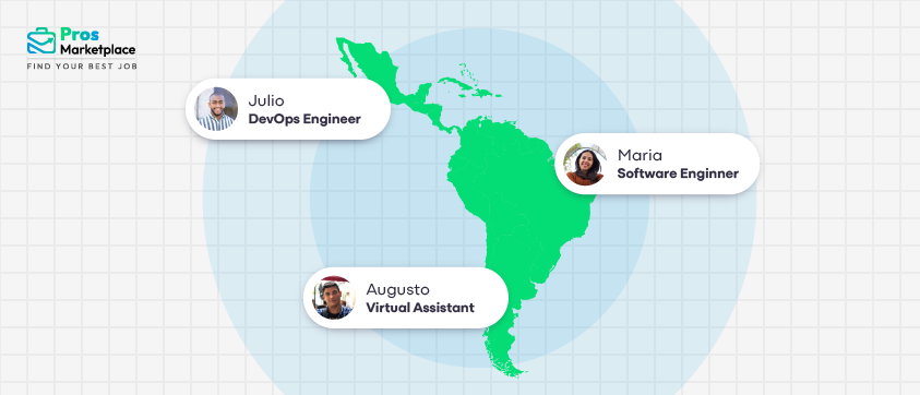Map of LATAM with remote work roles marked across countries