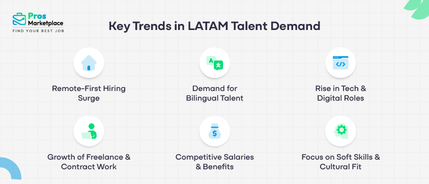 Key Trends in LATAM Talent