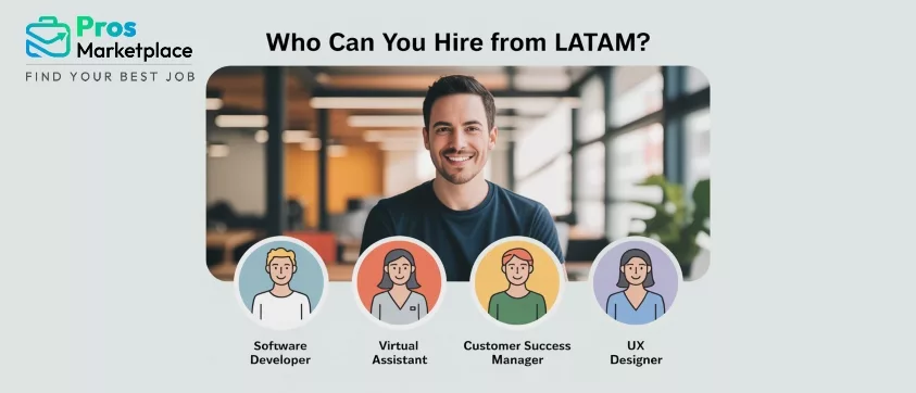 Image of a smiling professional surrounded by illustrated icons representing roles you can hire from LATAM: Software Developer, Virtual Assistant, Customer Success Manager, and UX Designer. Pros Marketplace logo is included.