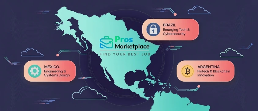 Dark-themed map illustration of Latin America highlighting regional locations with icons for roles like virtual assistants, developers, and designers. Pros Marketplace logo and tagline shown.