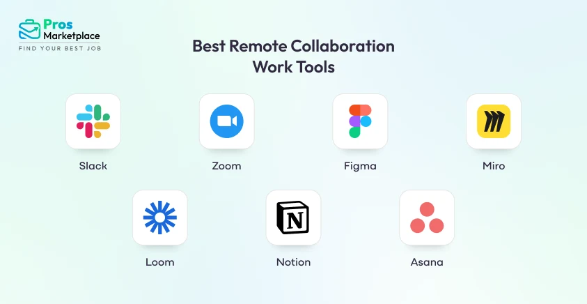 Best Remote Collaboration Work Tools