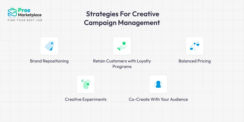 Effective Strategies For Campaign Management 