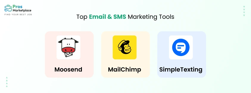Top Email & SMS Marketing Tools